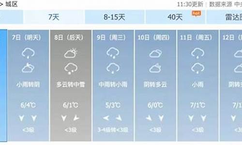 泾县天气预报7天气_泾县天气预报天气预报