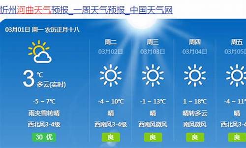 河曲天气预报一周天气_河曲天气预报一周天气预报