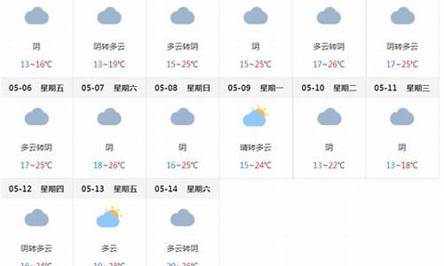 上海未来15天天气预报查询结果_上海未来15天天气预报查询结果是什么