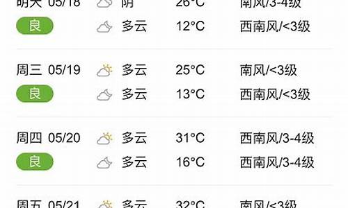 河南漯河临颍天气预报_河南漯河临颍天气预报14天