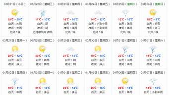 江西南昌天气预报2345_江西南昌天气预报2345天气网