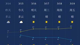 丽江天气预报15天查询结果表_丽江天气预报15天查询结果表格图片