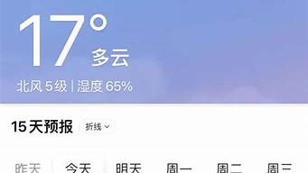 正蓝旗天气预报7天_正蓝旗天气预报7天查询