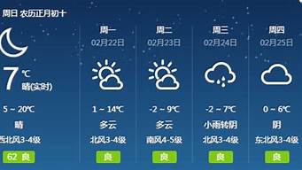 榆社天气预报一周7天_榆社天气预报一周7天查询