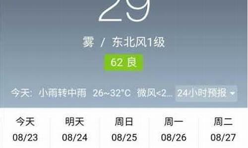 伊犁天气预报15天查询_伊犁天气预报15天查询结果