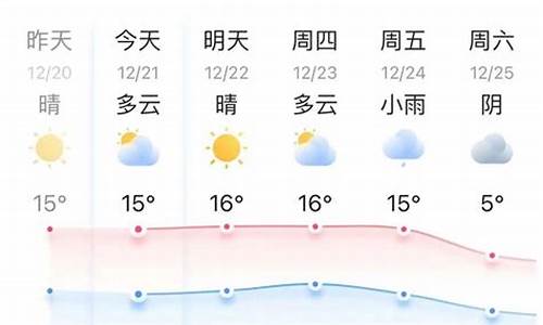 嘉兴市天气预报5月15日_嘉兴市天气预报5月15日查询