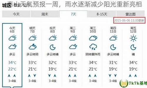 泰山天气预报一周7天