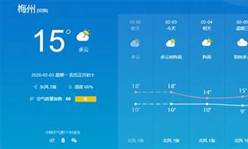 梅州天气预报15天查询