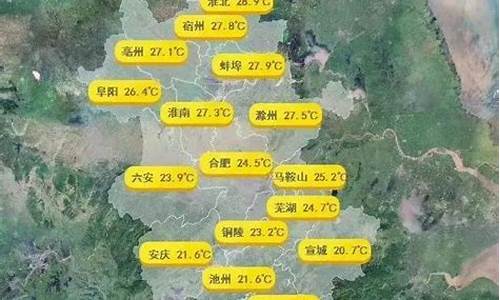 潜山天气预报一个月