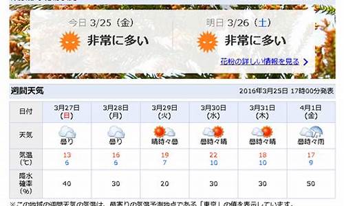 东京天气预报一周天气预报15天_日本东京天气预报一周天气预报15天