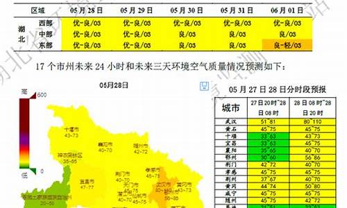 近期空气质量预报_近期空气质量预报查询