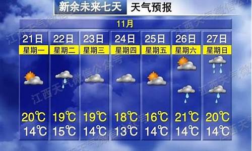 新余天气预报15天查询30天