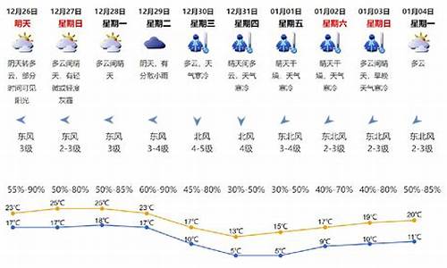 深圳天气预报45天准确_深圳天气预报45天准确一览表