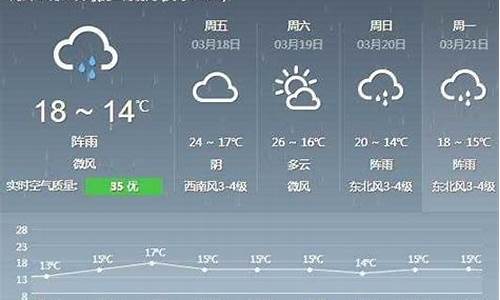 德化天气预报每小时_德化天气预报每小时查询