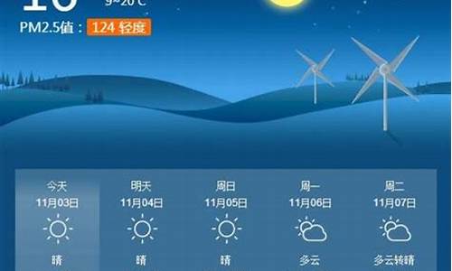 淮南天气预报15天查询3_淮南天气预报15天查询30天