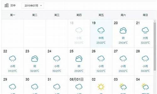 汉中天气预报20天查询结果_汉中天气预报20天查询结果最新