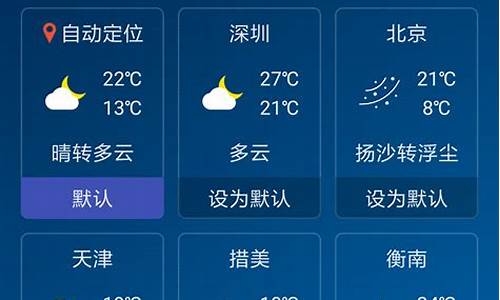 密云天气预报实时逐小时详情_密云天气实时查询