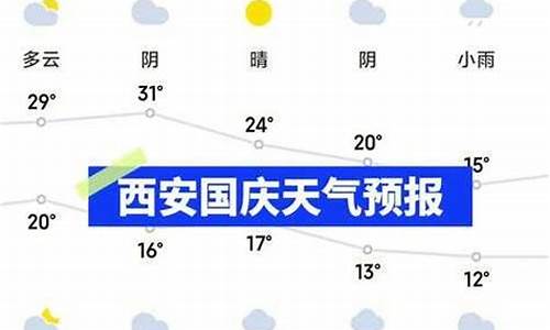 安康天气预报24小时详情_安康天气预报24小时详情查询