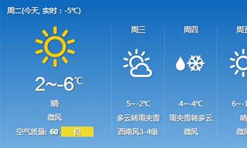 吉林舒兰市天气预报_吉林舒兰市天气预报15天