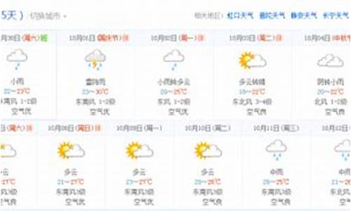 天气预报查询2345_历史天气预报查询2345