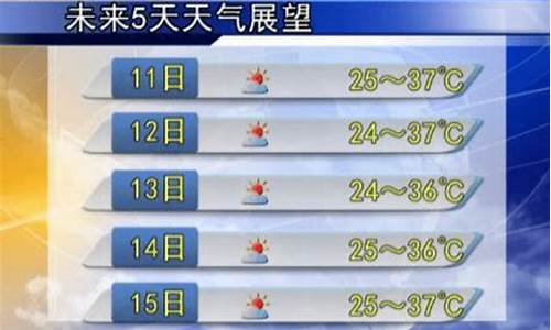 大埔天气预报15天_大埔天气预报15天查询最准确