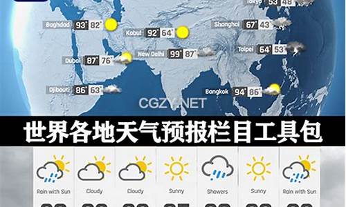 世界天气预报30天查询_世界天气预报30天查询