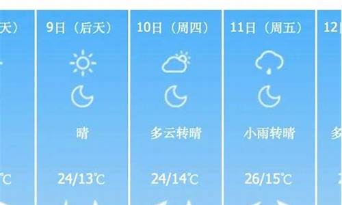 嘉鱼天气预报15天气预报_嘉鱼天气预报15天气预报小时