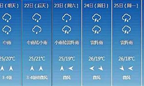 18日长春天气_18日长春天气预报