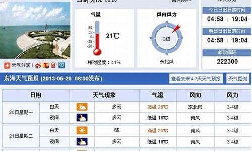 东海县天气预报40天准确一览表_东海县天气预报40天准确一览表图片