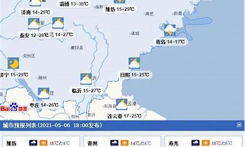 24小时天气预报潍坊