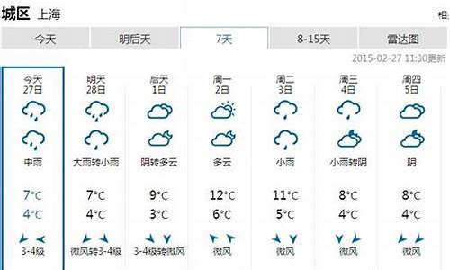 上海一周的天气预报15天_上海一周的天气预报15天查询