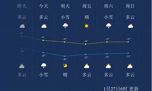 吉林天气预报40天_吉林天气预报40天预报