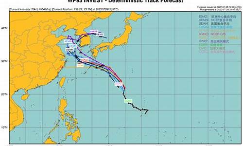 台风预报公式_台风预报公式是什么