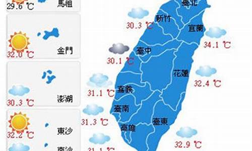 台湾天气预报查询1月分天气有多少度