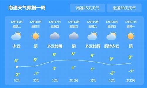 南通一周天气预报告_南通一周天气预报告查询