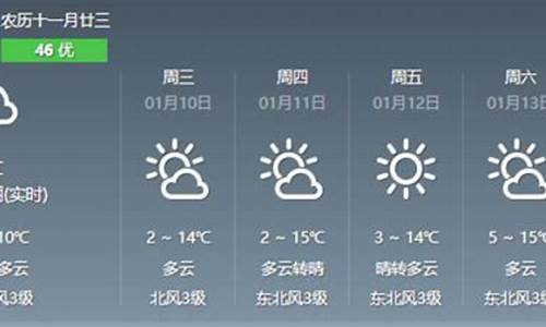 龙岩武平天气预报7天_龙岩武平天气预报7天查询