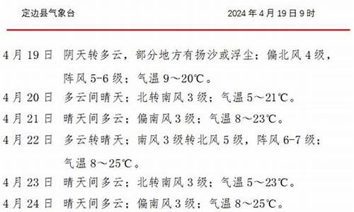 陕西省定边县天气预报15天_陕西省定边县天气预报15天查询