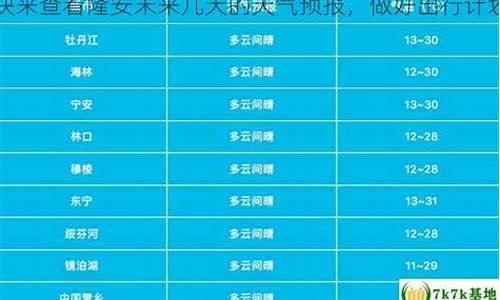 隆安天气预报未来15天_隆安天气预报未来15天查询