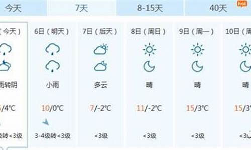 阜康天气预报_乌鲁木齐天气预报