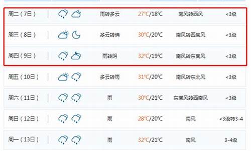 锦州天气预报查询7一15天2345_锦州天气预报...