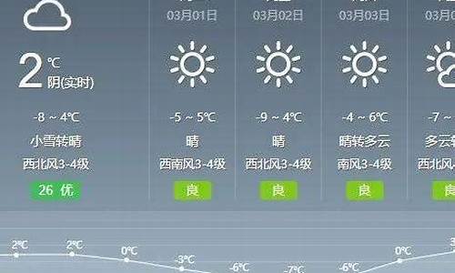 通辽天气预报30_通辽天气预报30天查询百度